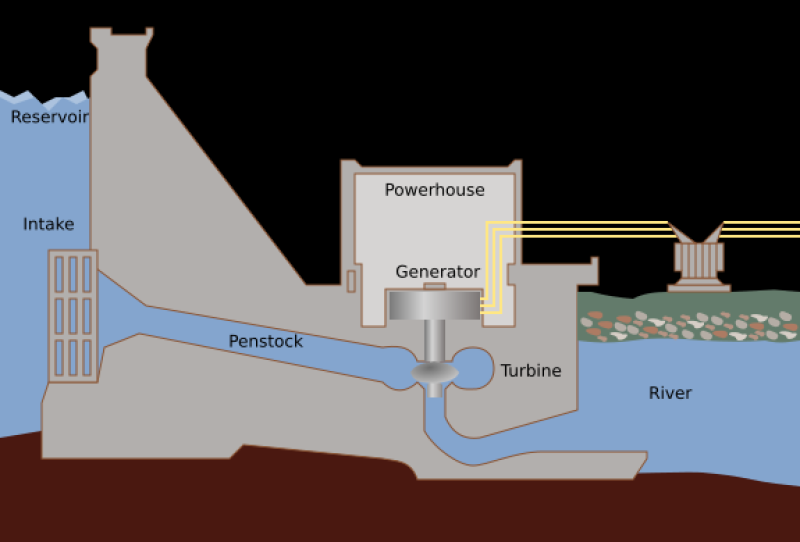 hydroelectric-dam-98db3a32cd8096a7079c788c5c3337d01722322091.png