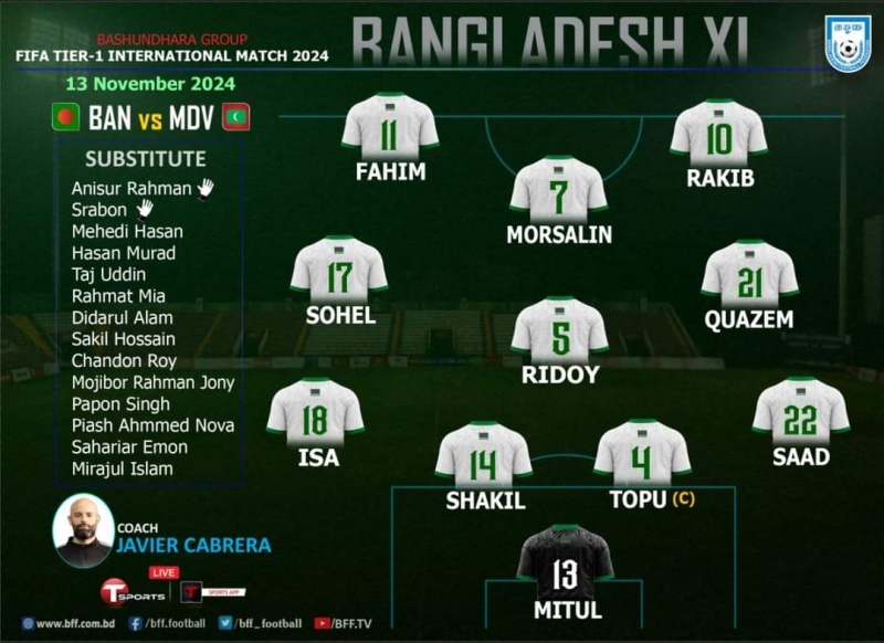 bangladesh-playing-eleven-against-maldives-reveals-8c59278fdac1a68f8b8c5fe228aa34ea1731519963.jpg