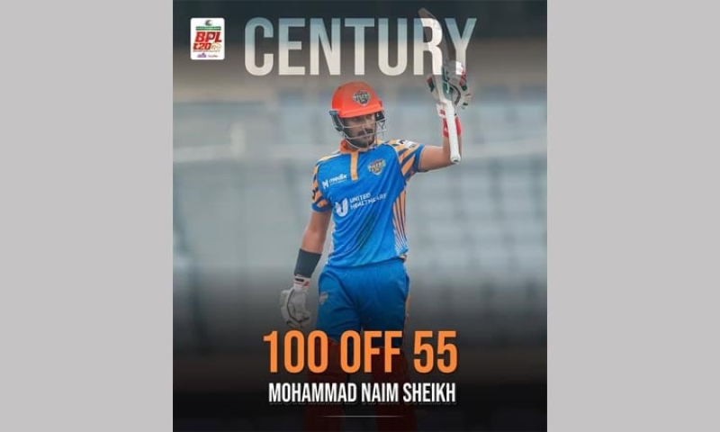 naim-maiden-bpl-ton-powers-khulna-to-220-4-against-rangpur-e81be87c00448a2d4c84f1a08d1e74c11738253399.jpg