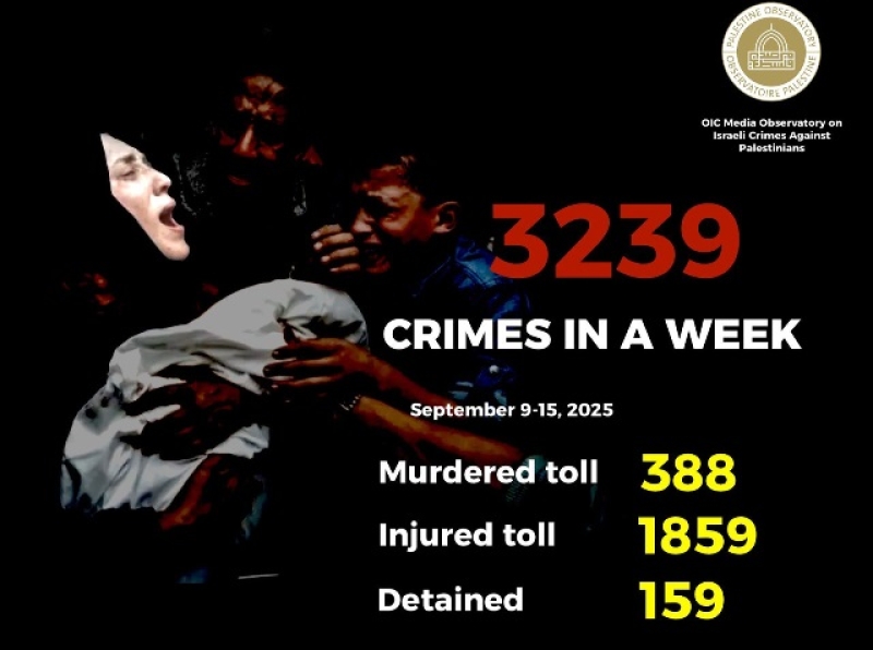 israeli-crimes-committed-in-a-week-oic-news-c94dab9846b7d0261456b8f7a3e4ab511758041242.jpg