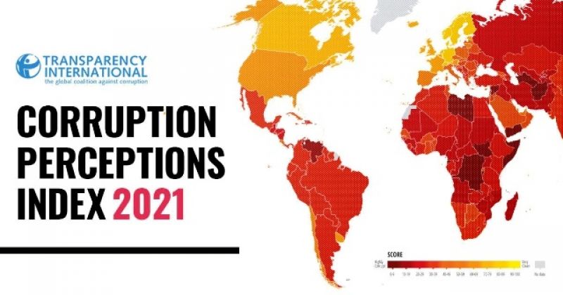 corruption-perceptions-index-2021-07f4742e8558ccc437aadf4adf30e3d61643122853.jpg