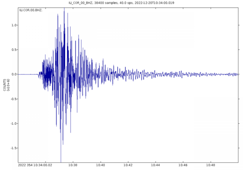 earthquake-reading-northern-california-dec-2022-e181942a4242d0e00b6148035a7c0f771674029860.png