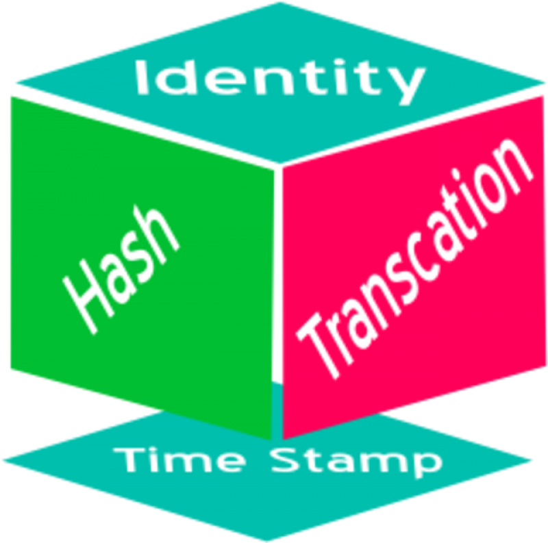 block-chain-simple-31a401fdd4f613a616e37d84a2cb7e371674139706.png