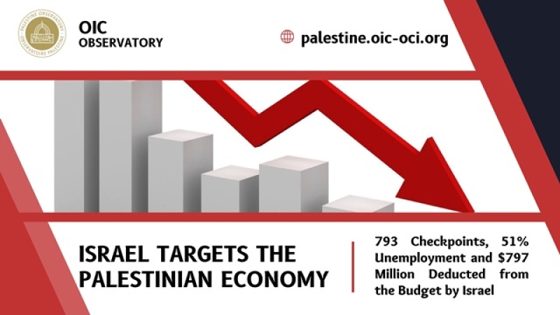 oic-infograph-aecb74d07c984a59ec9a2c4c8af2d5821740766775.jpg